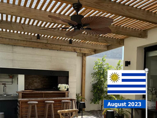 Последние решения компании о Проект виллы