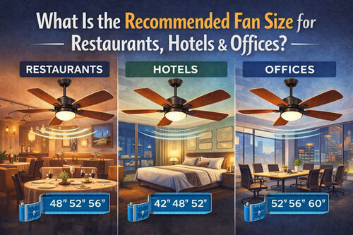 Последние новости компании о Каков рекомендуемый размер вентилятора для ресторанов, отелей и офисов?
